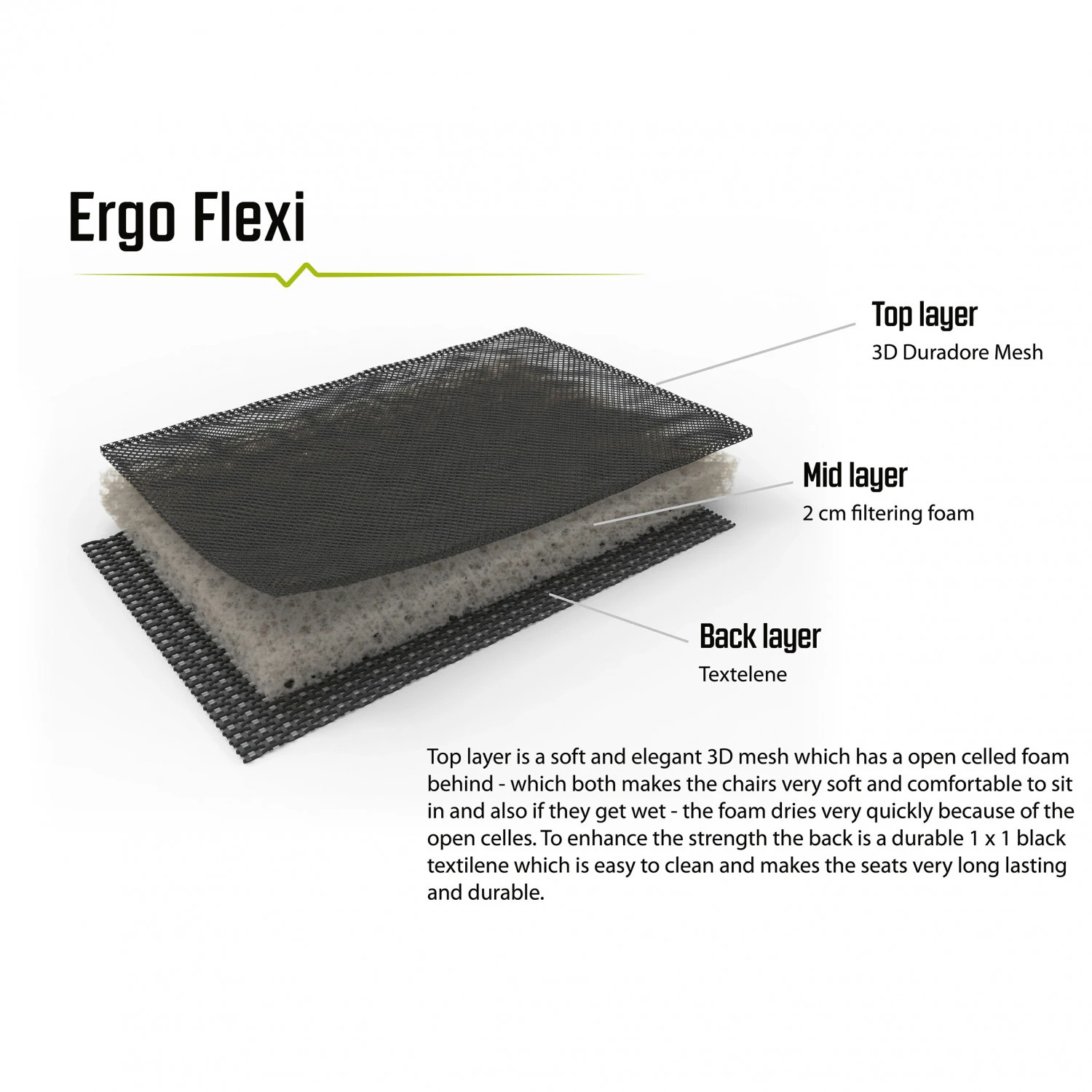 Outwell Galana - Campingstuhl – Bild 4