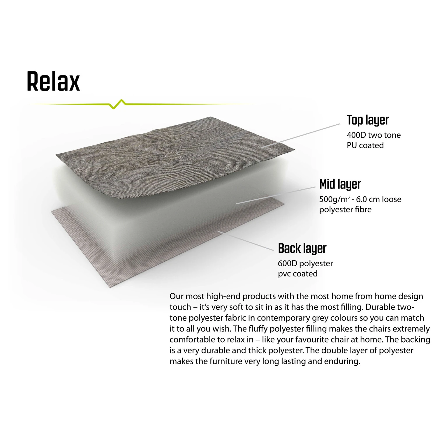 Outwell Grenada Lake - Campingstuhl – Bild 5