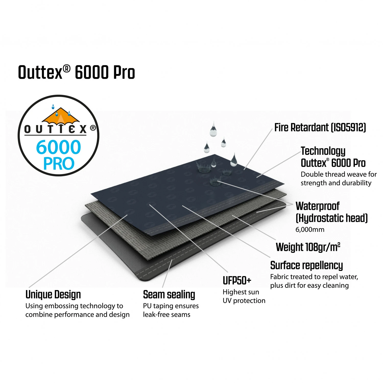 Outwell Nevada 5PE - 5-6 Personen Zelt – Bild 7