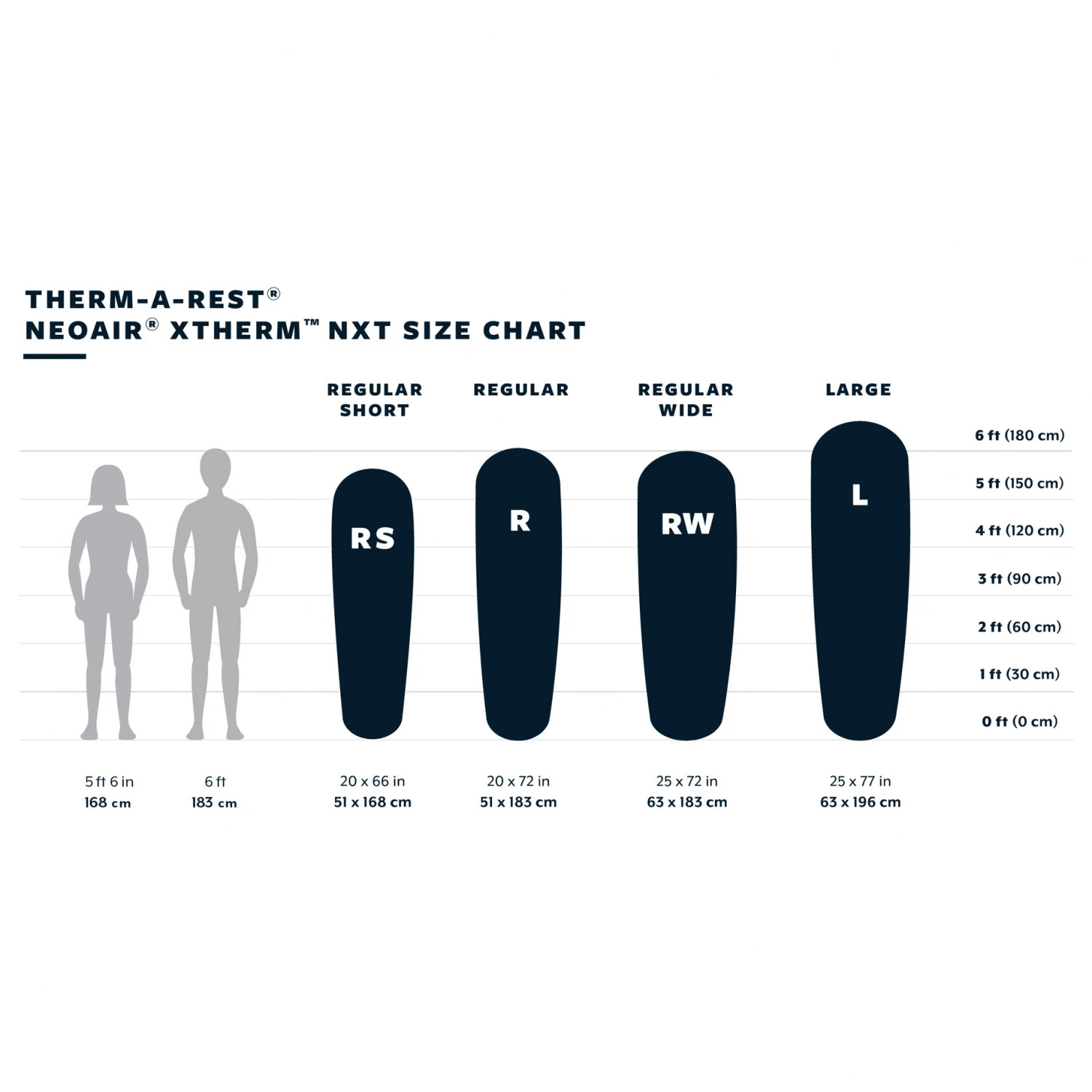 Therm-a-Rest NeoAir XTherm NXT MAX Large - Isomatte – Bild 6